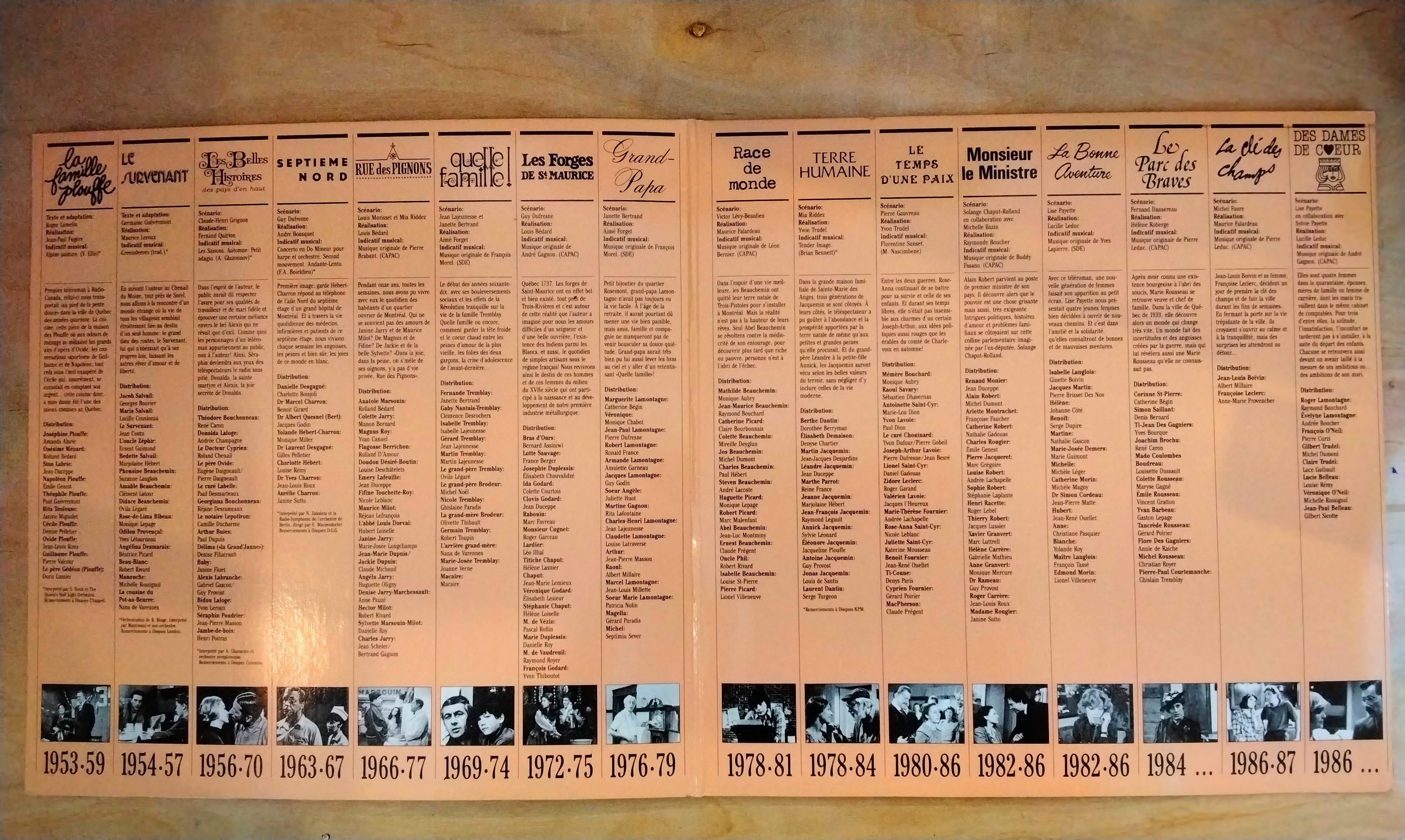 Cover condition 1