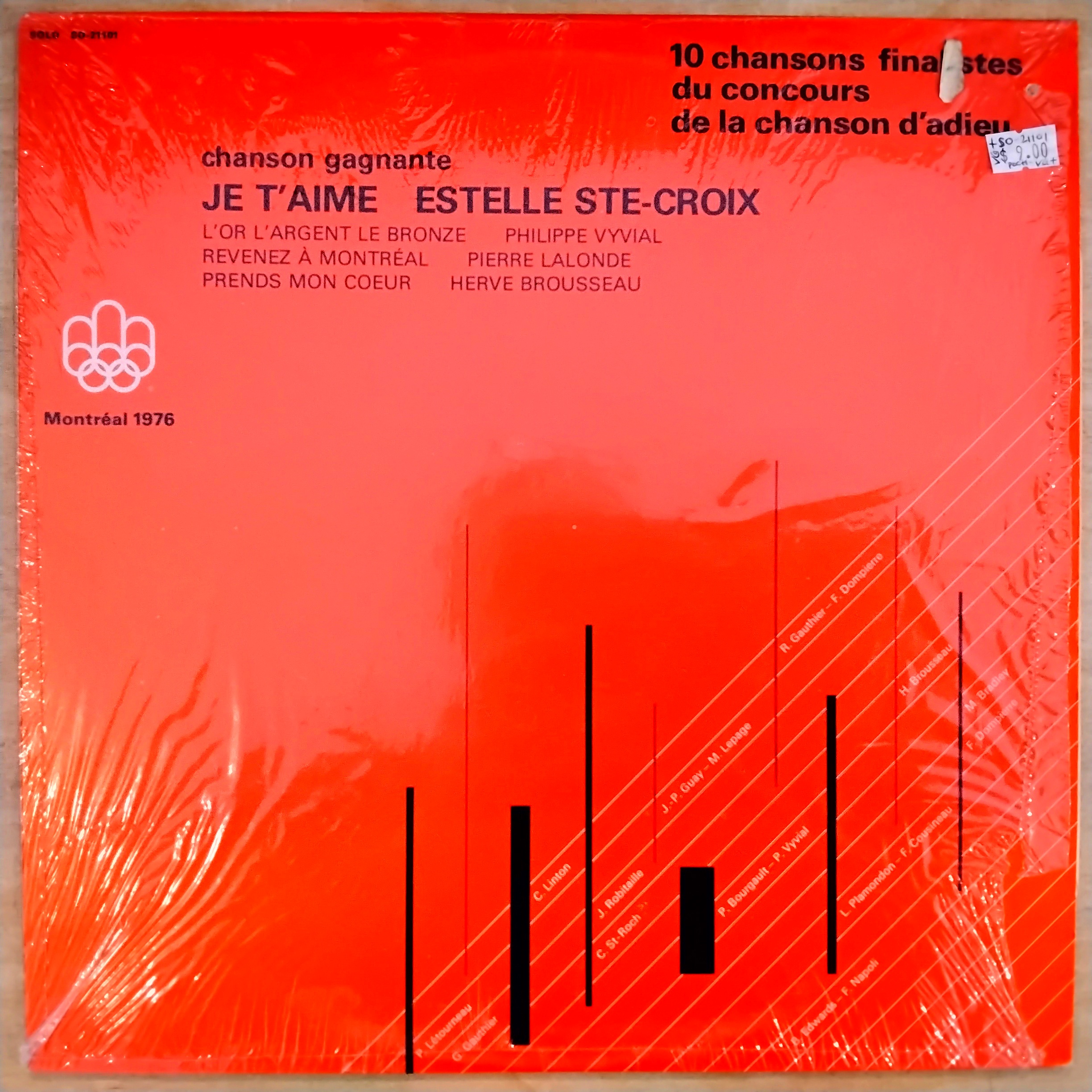 Cover condition 3