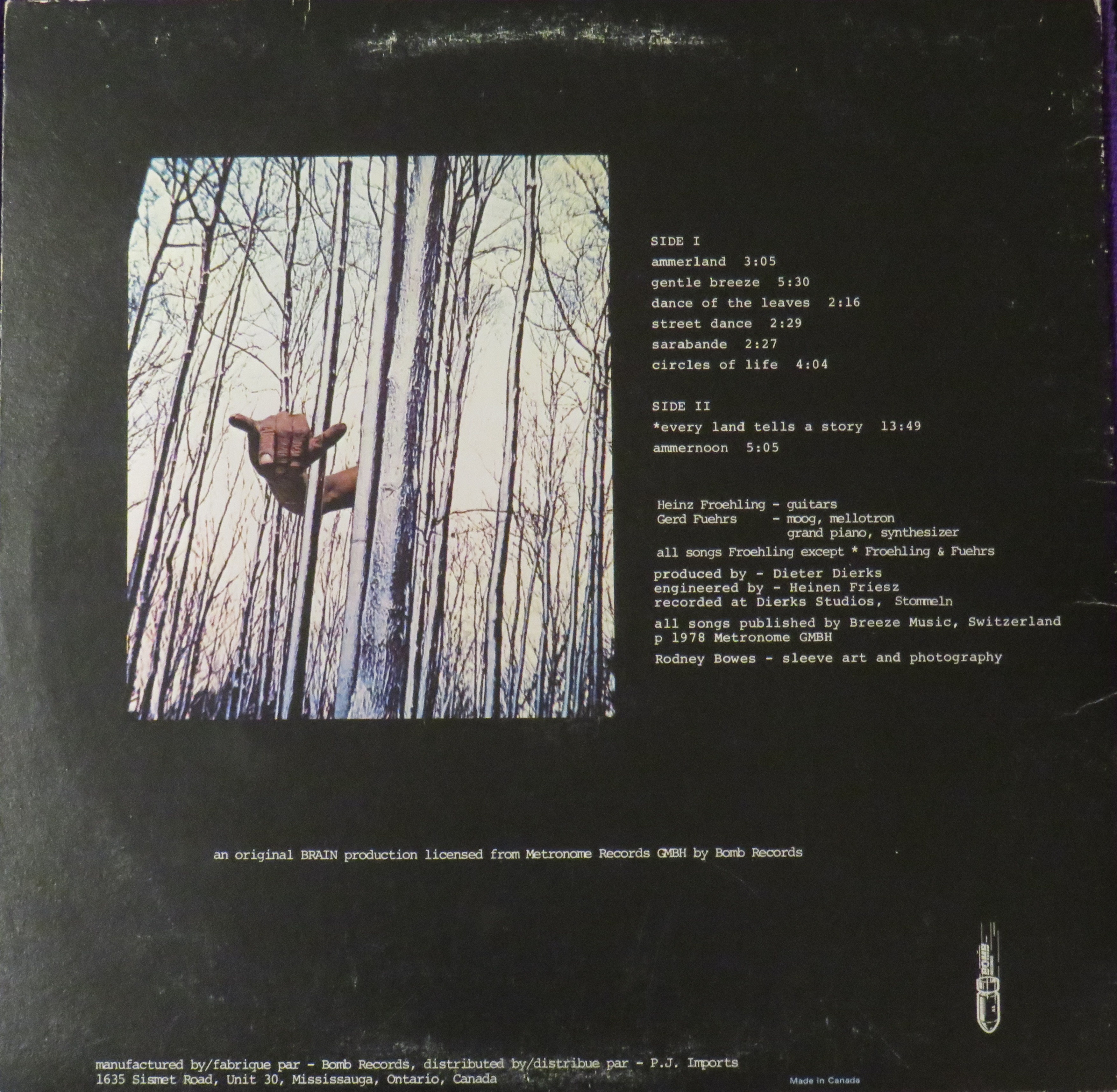 Cover condition 1