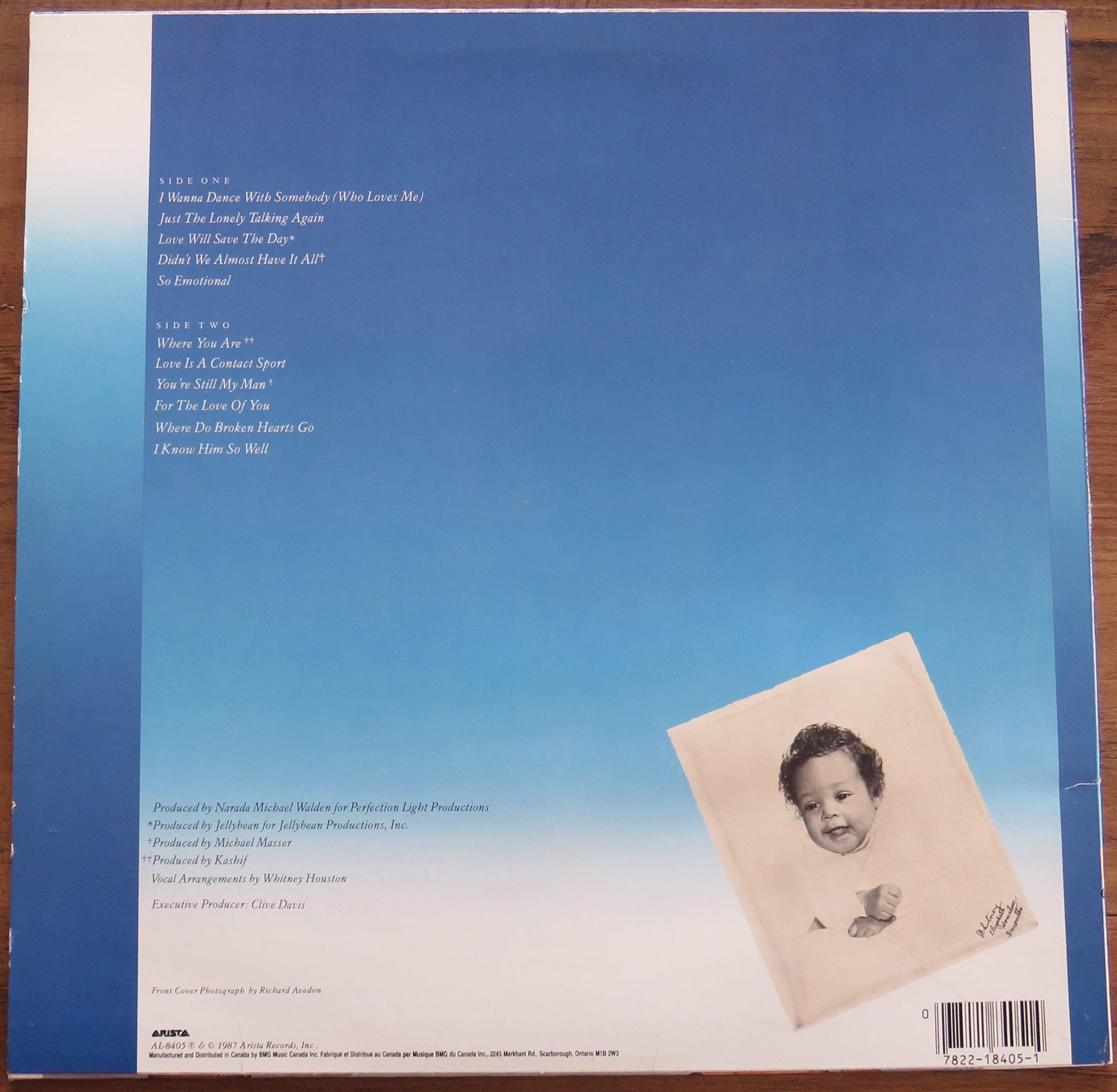 Cover condition 1