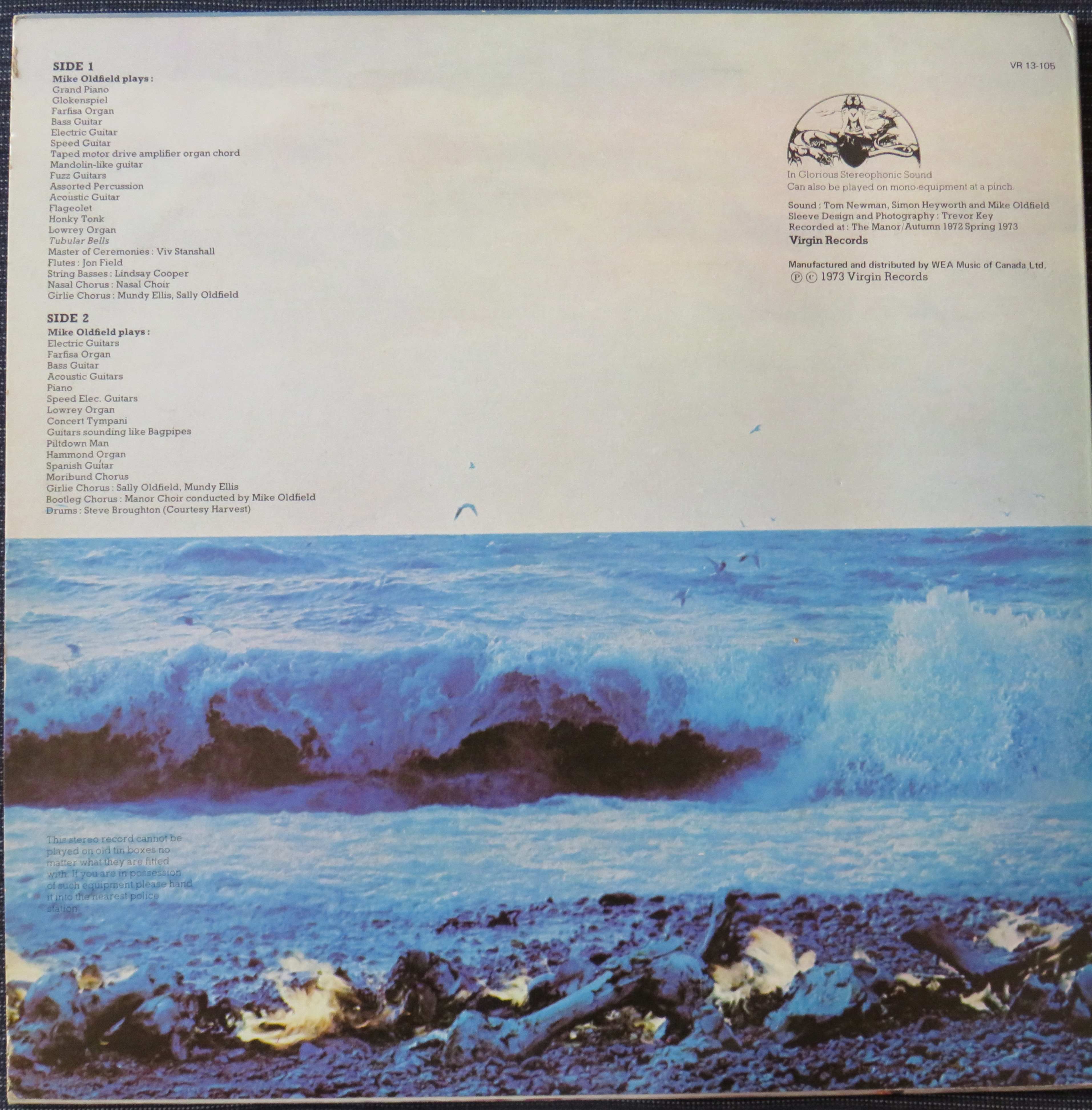 Cover condition 1