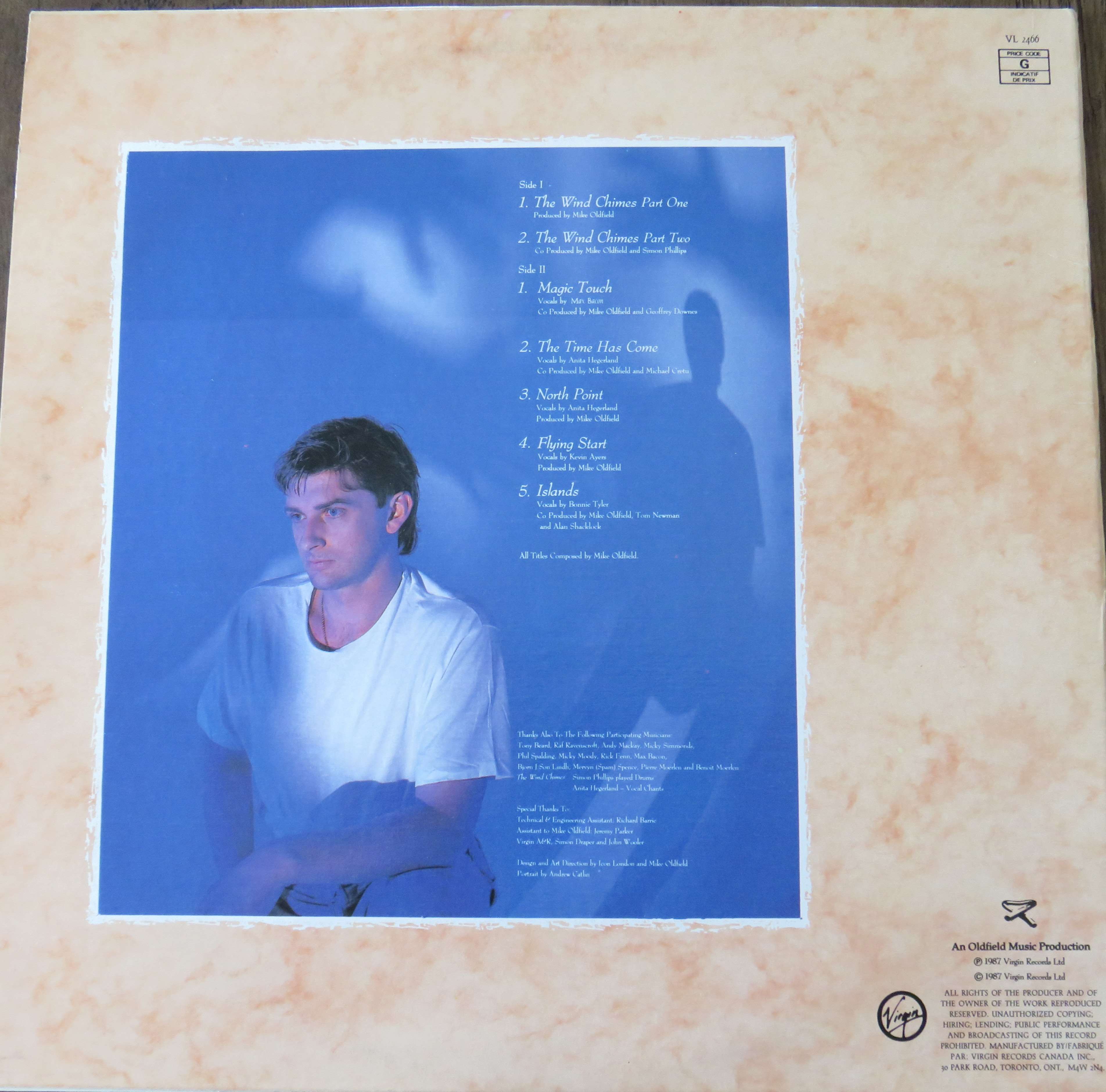Cover condition 1