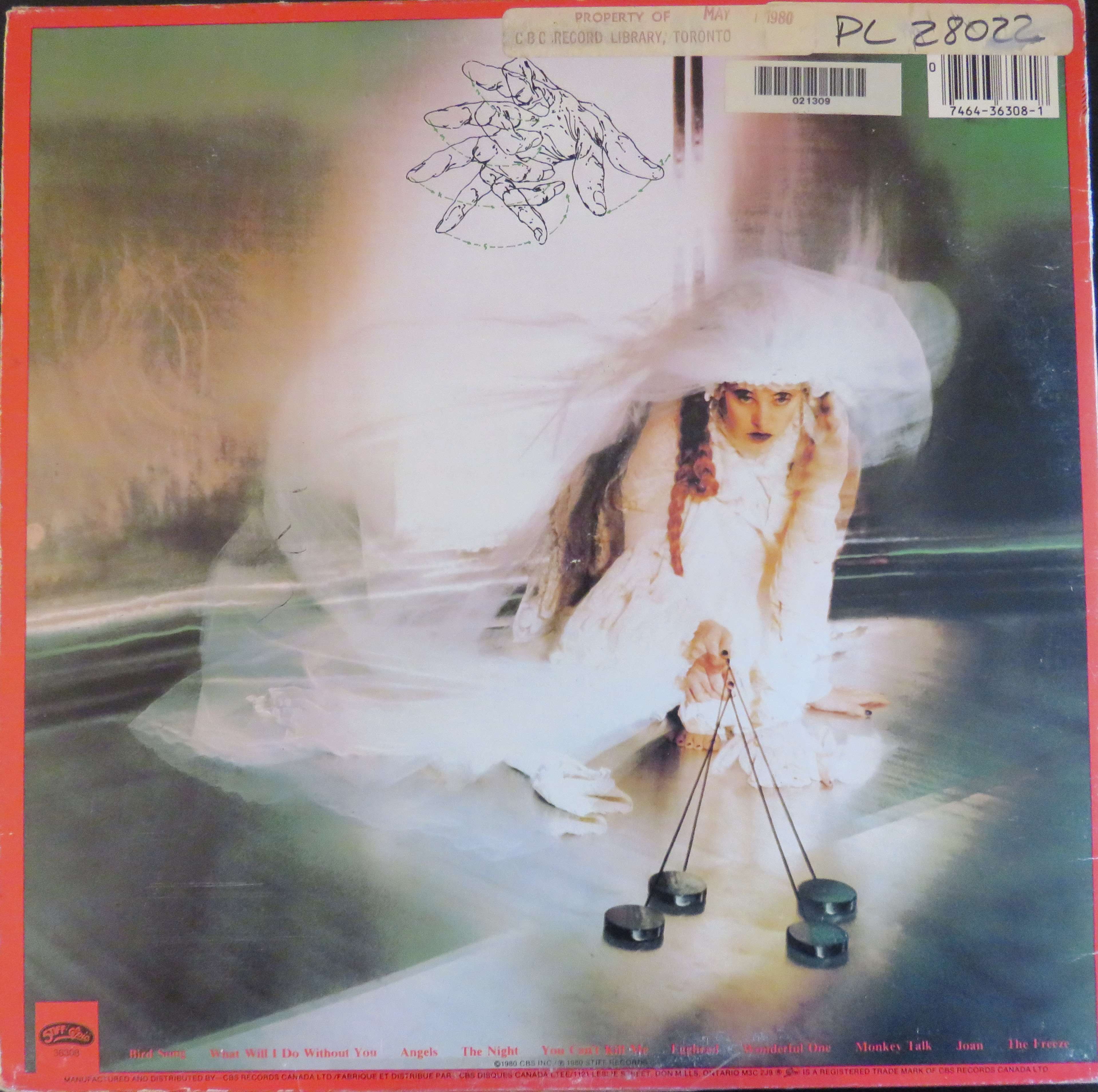 Cover condition 1