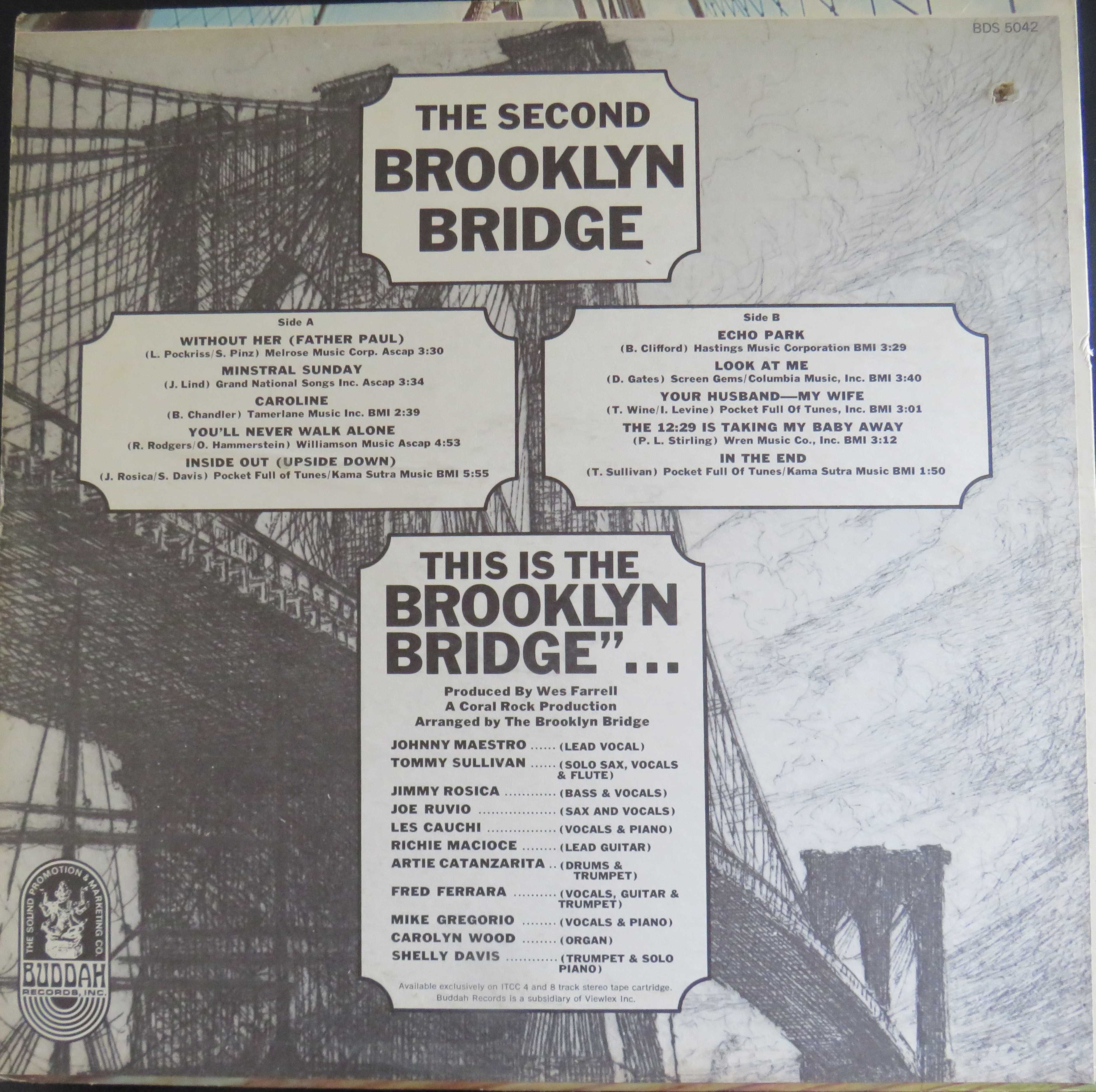 Cover condition 1
