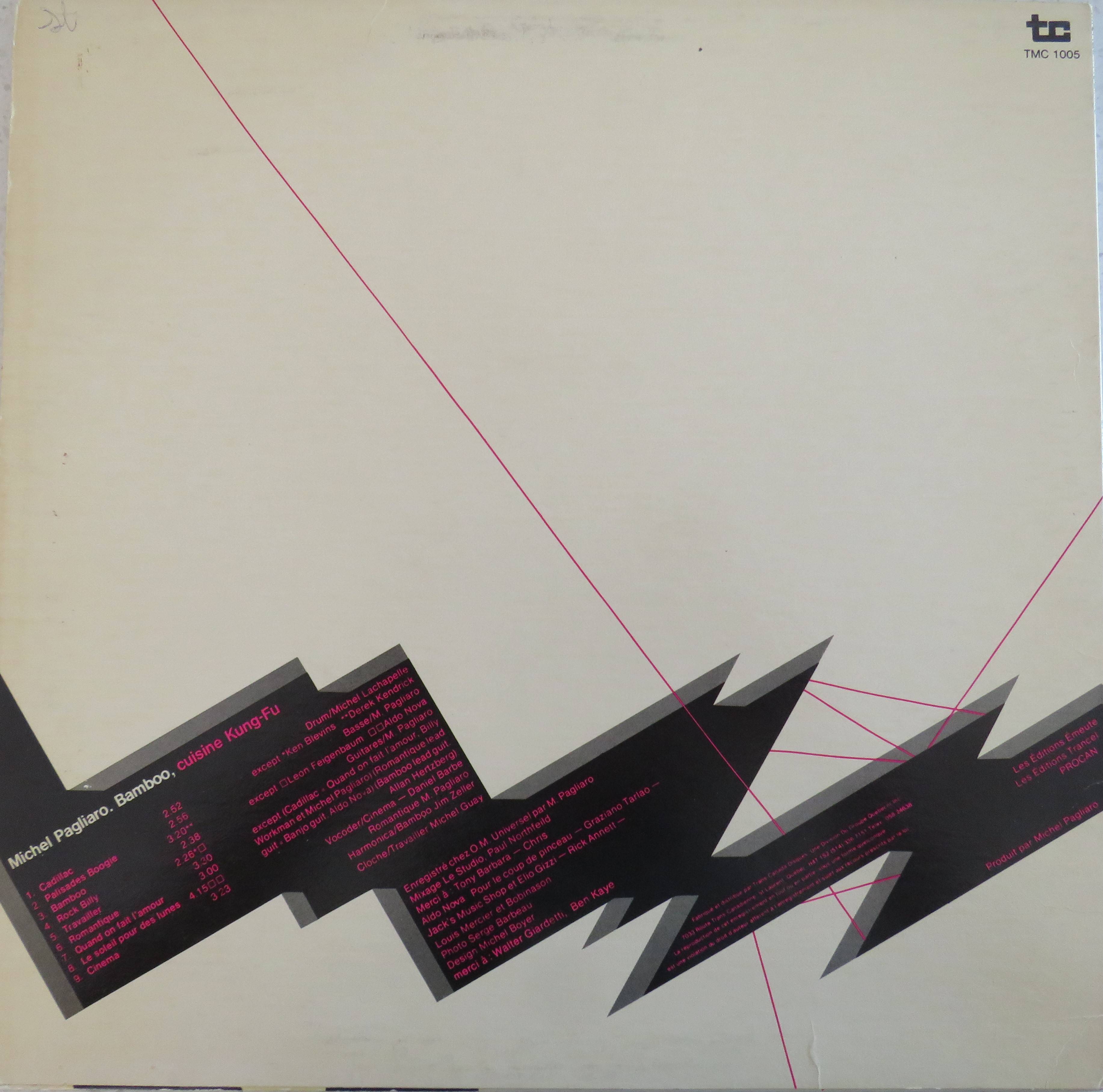 Cover condition 1